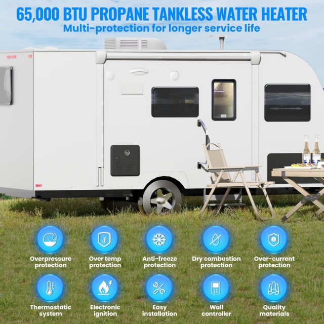 Portable RV Instant Gas Water  - Outdoor Camping Shower 评论和价格