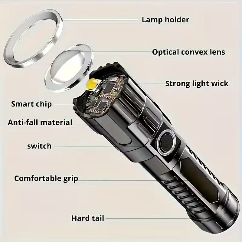 New High-power Led Flashlight  - Outdoor Camping Adventure Lamp 评论和价格
