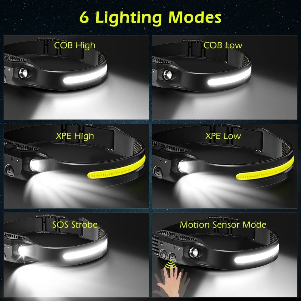 COB LED Induction Headlamp USB - Outdoor Camping Adventure Lamp 评论和价格