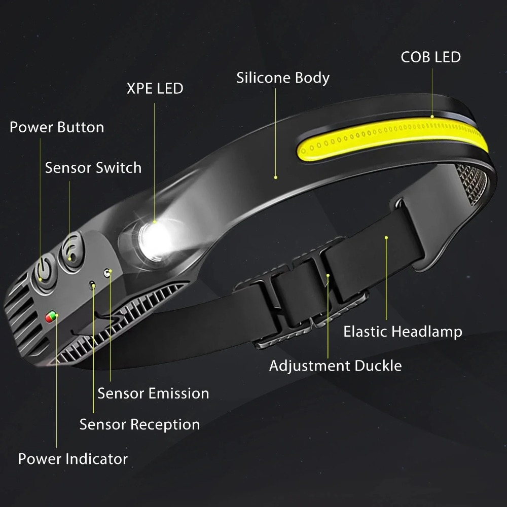 COB LED Induction Headlamp USB - Outdoor Camping Adventure Lamp 评论和价格
