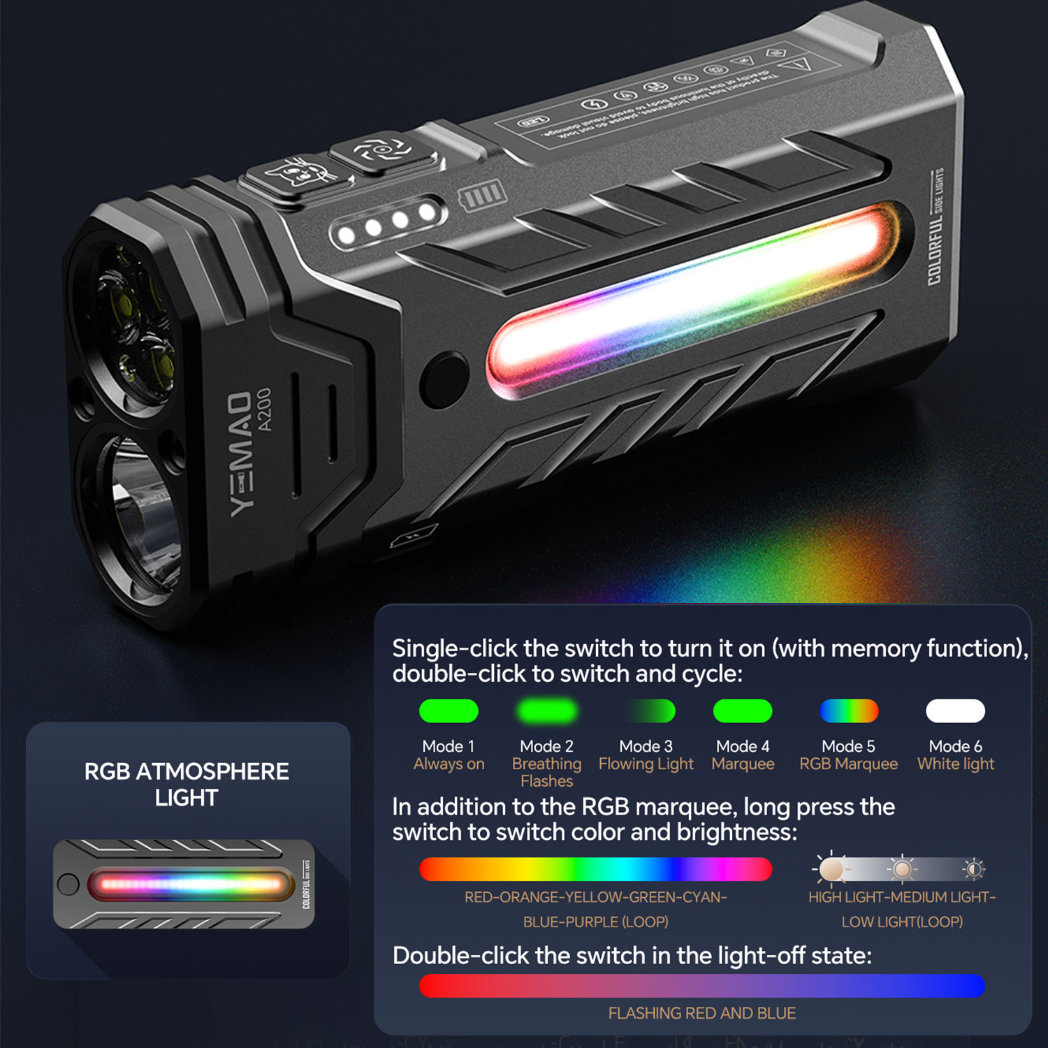 5200LM Innovative Multifunctio - Outdoor Camping Adventure Lamp 评论和价格